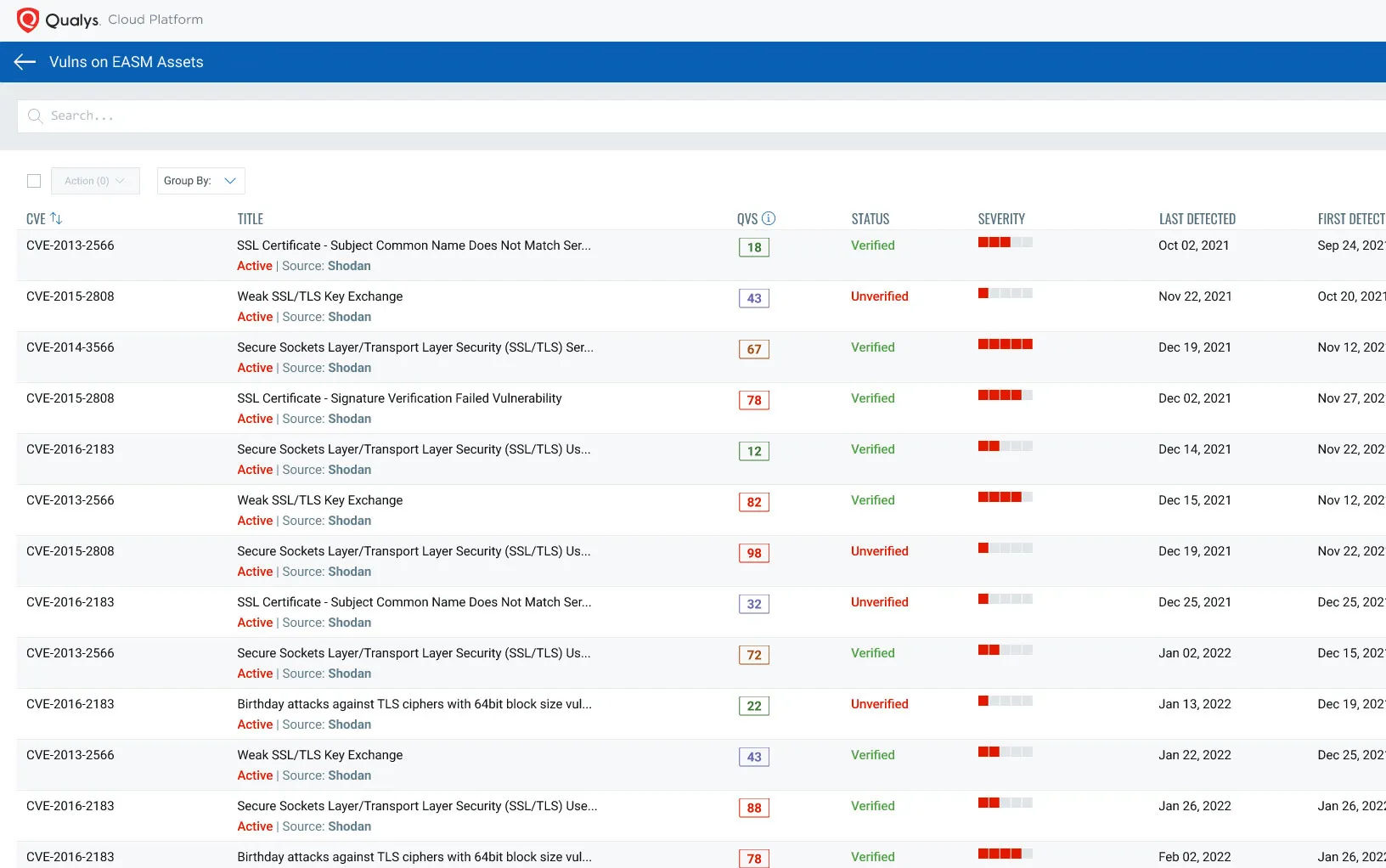 Vista del panel de desglose de ataques de Qualys TruRisk 2.0